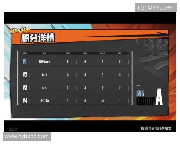 杭州排球队以84分稳居锦标赛积分榜首位展现强劲实力