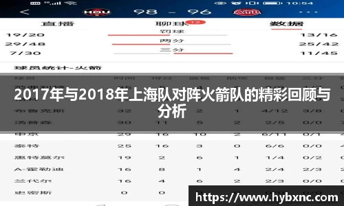 2017年与2018年上海队对阵火箭队的精彩回顾与分析